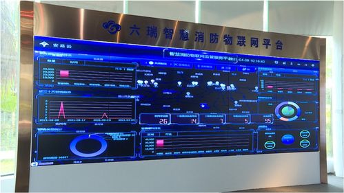 六瑞消防 以計算機軟硬件技術開發為翼，打造多功能產品矩陣，助力消防逃生安全新升級